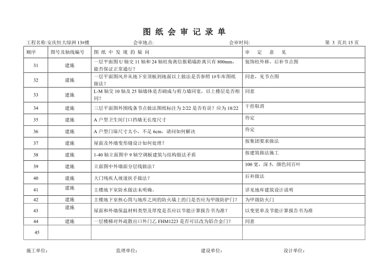 安庆13楼图纸会审.doc_第3页