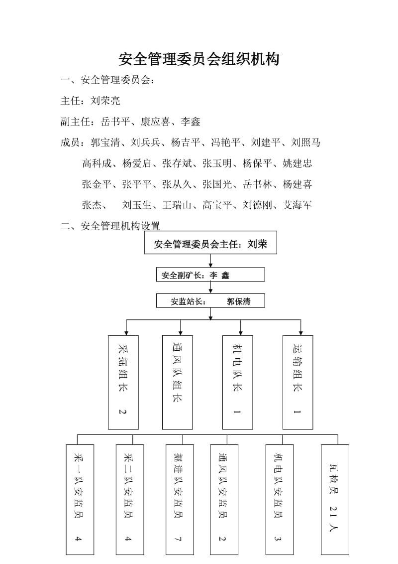 安全监督管理制度.doc_第1页