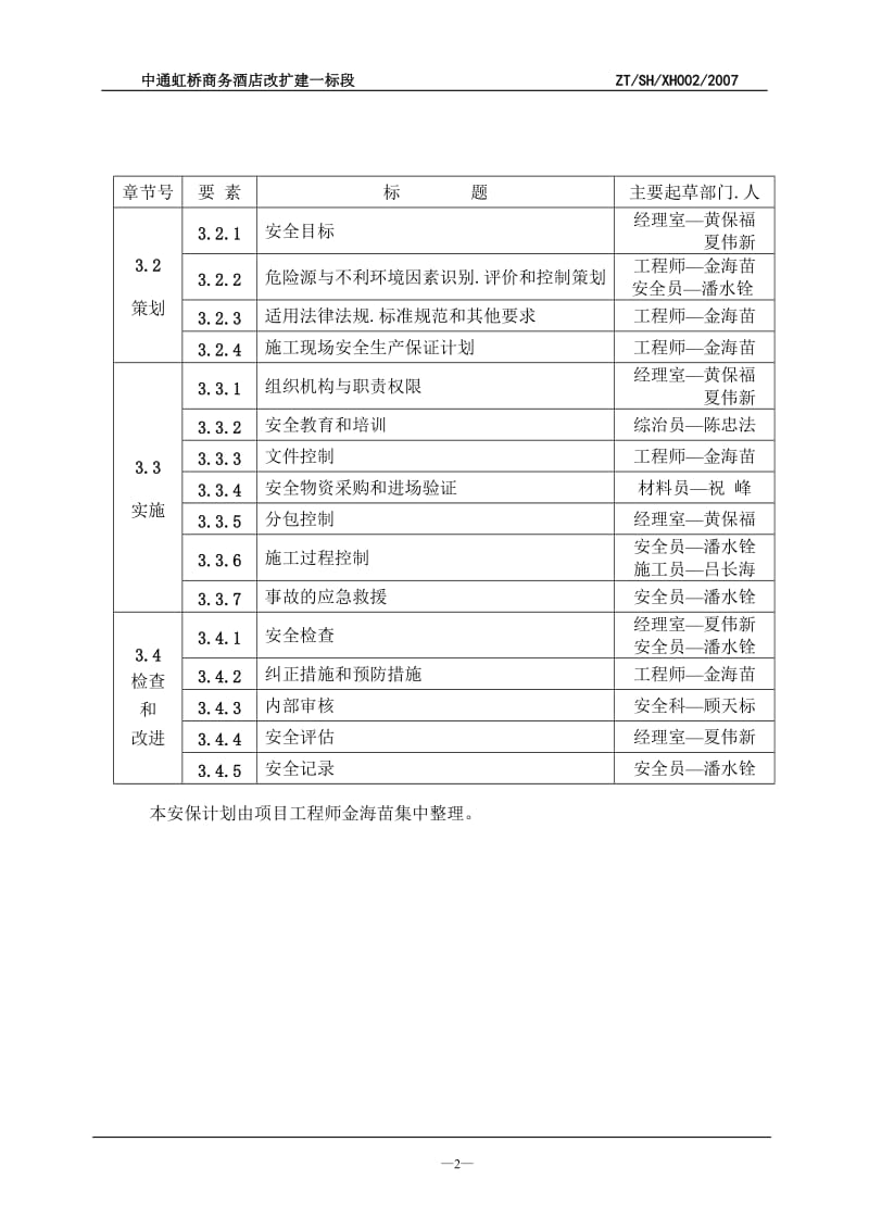 虹桥安保计划.doc_第2页