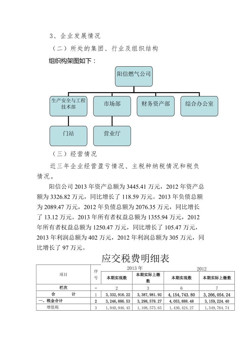 税收管理企业内控测试报告一.doc_第2页