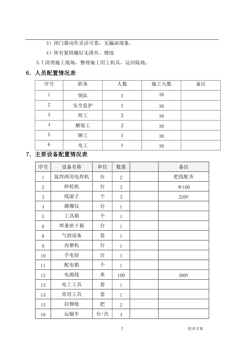 番禺30-1平台防火门更换项目.doc_第3页