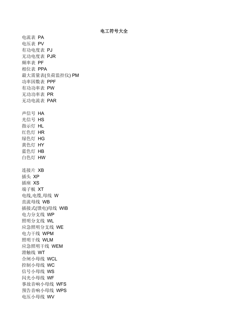 电工符号大全.doc_第1页