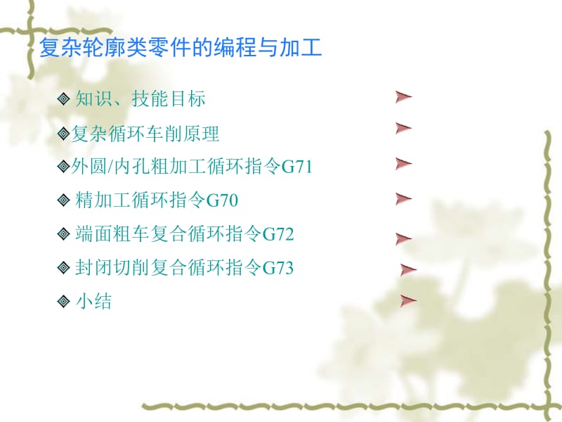 复杂轮廓类零件的编程与加工.ppt_第1页