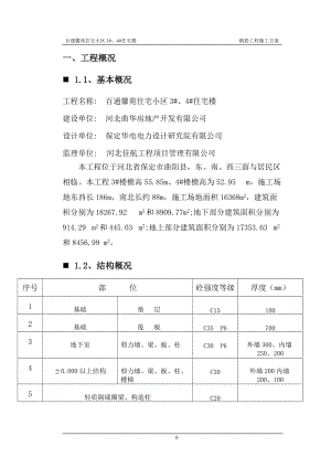 百通馨苑钢筋施工方案.doc