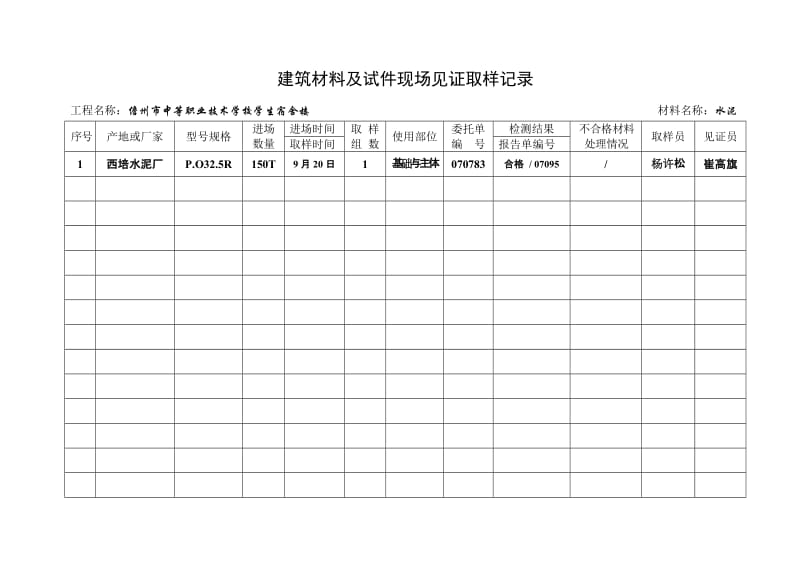 材料进场汇总表及检查验收记录.doc_第3页