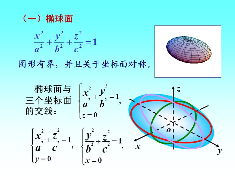 九节二次曲面.ppt_第2页