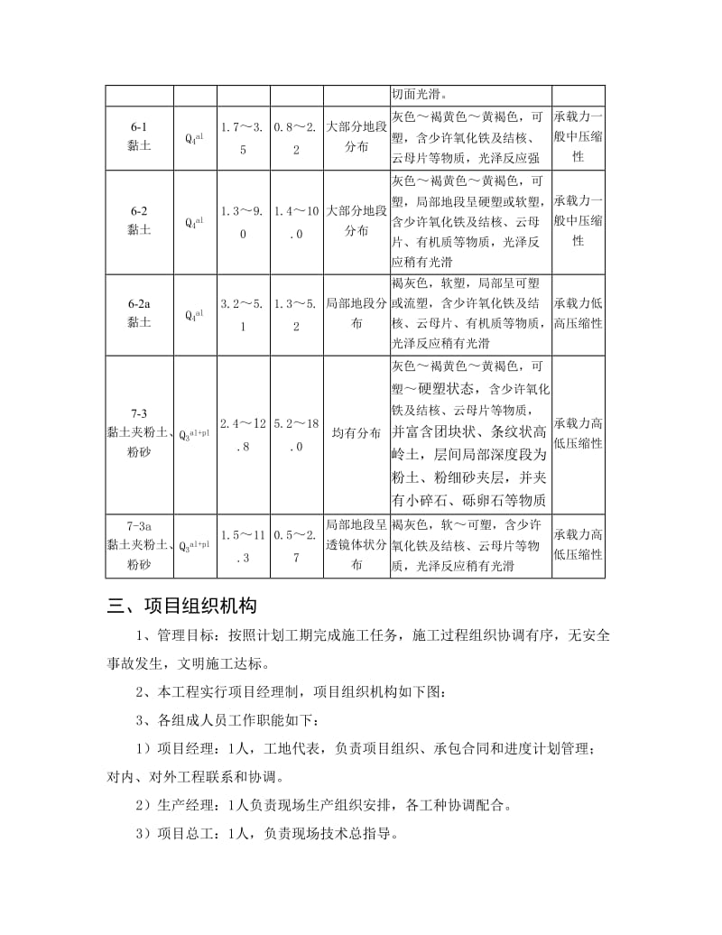 常地铁土方方案-经典方案.doc_第3页