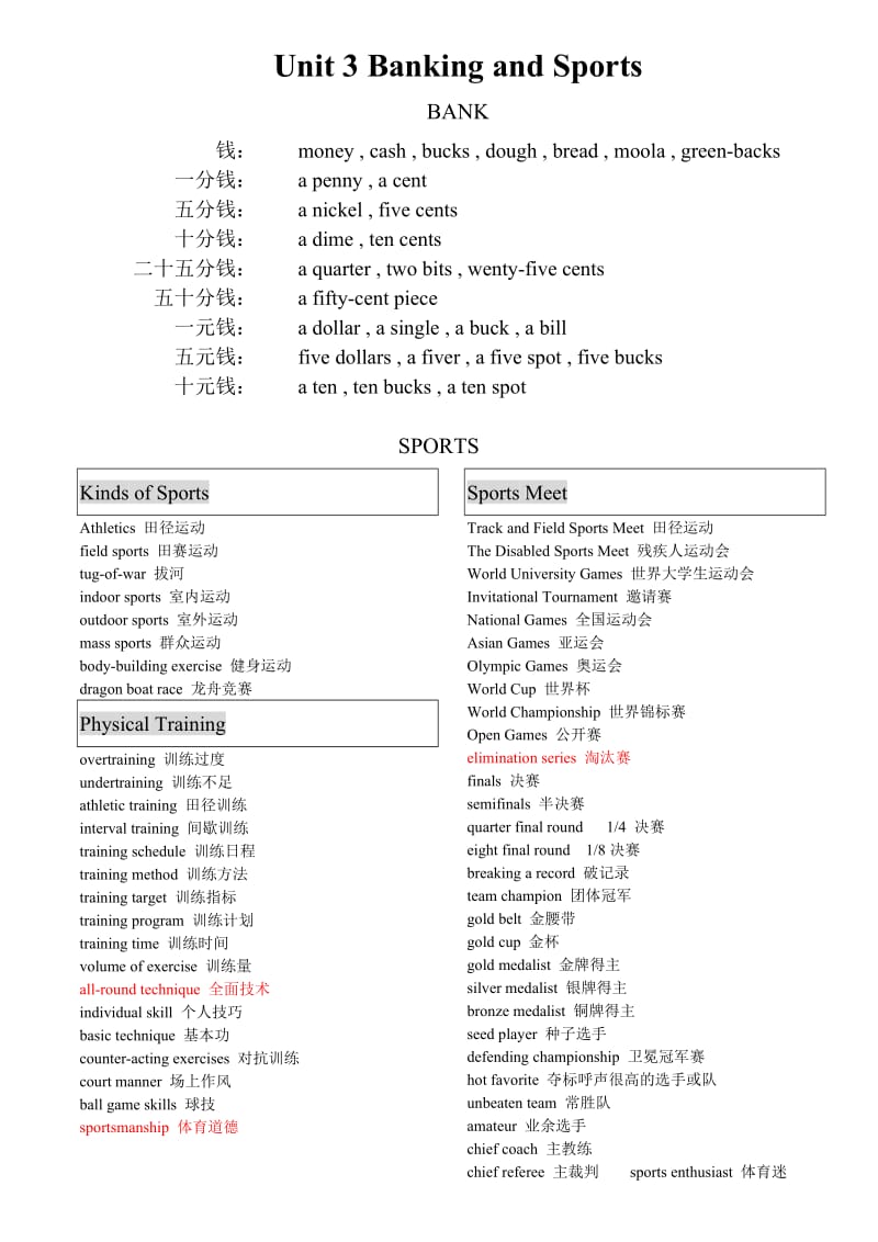 日常英文表达实用词汇---.doc_第3页