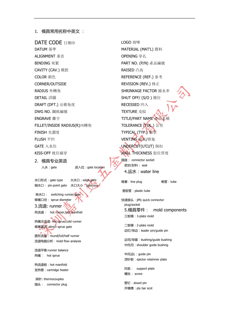 模具专业英语.doc_第1页