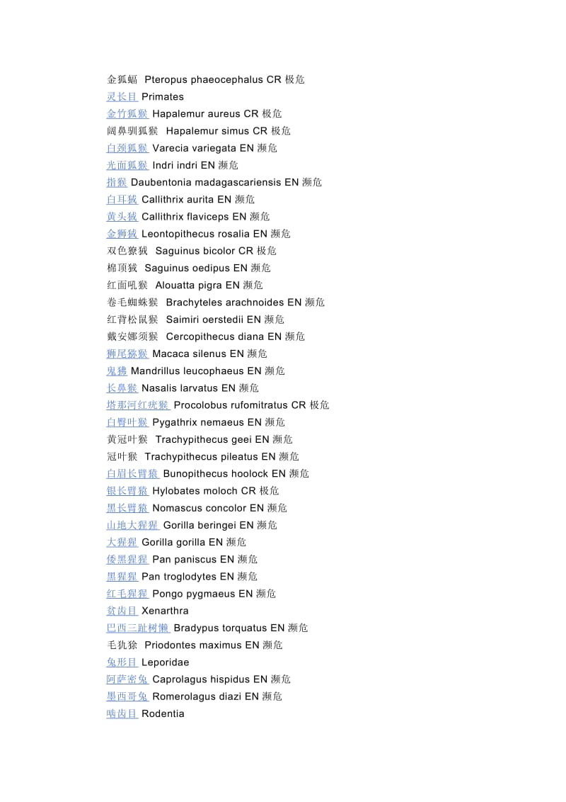 濒危动物目录中英对照.doc_第3页
