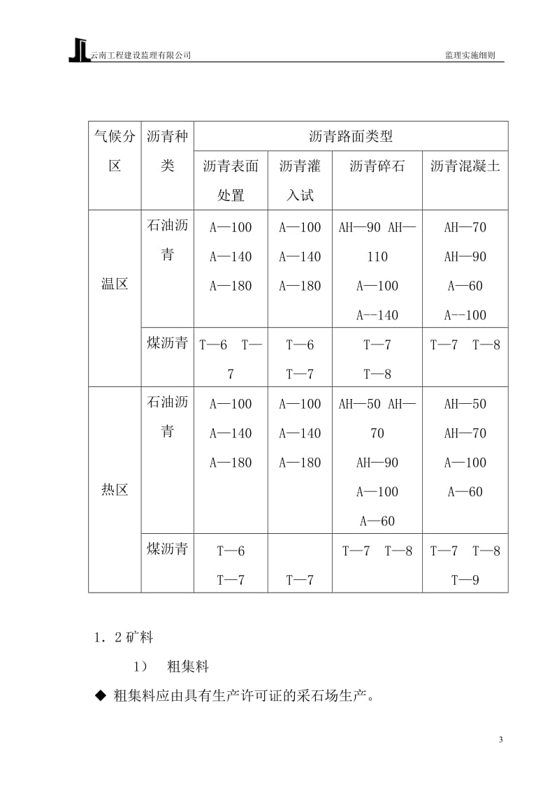 沥青监理实施细则.doc_第3页