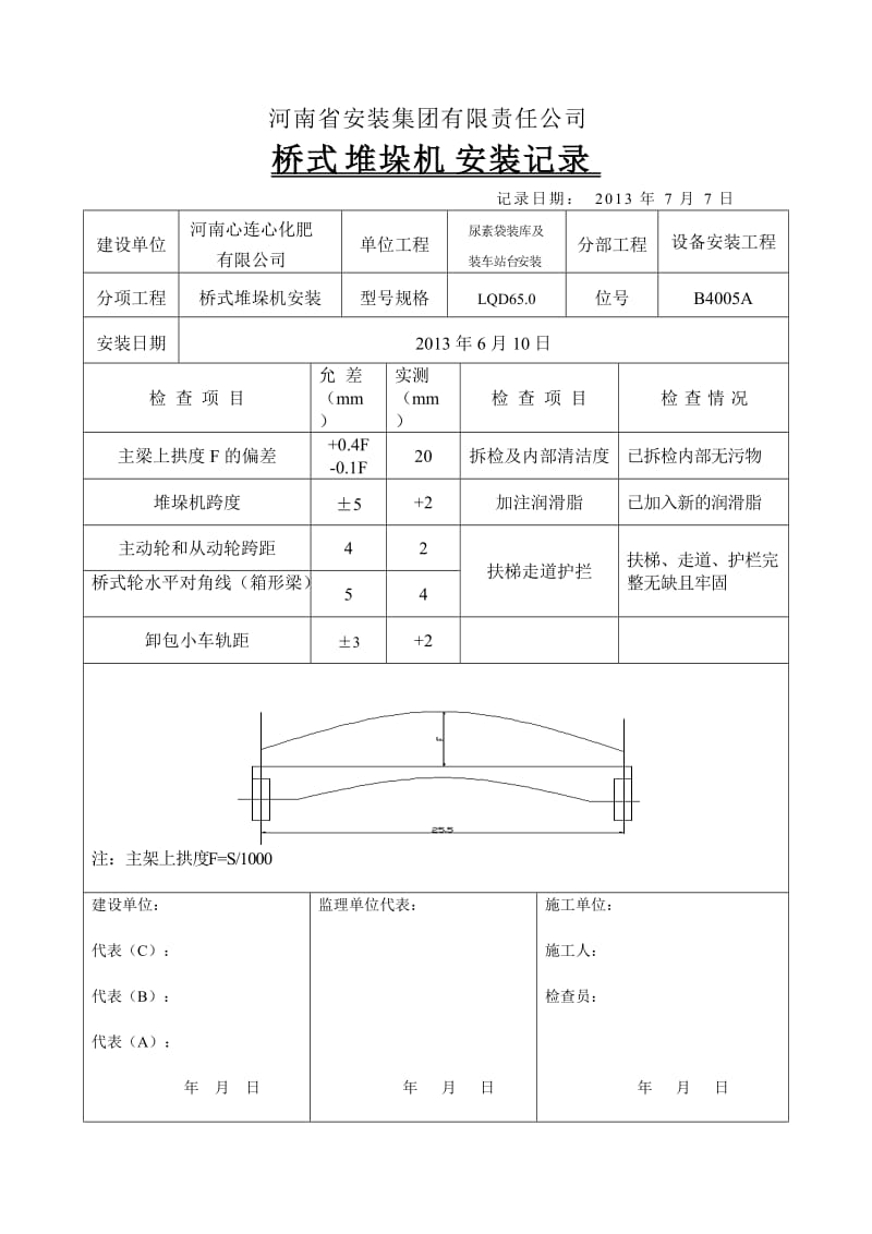 桥式堆垛机安装记录.doc_第1页