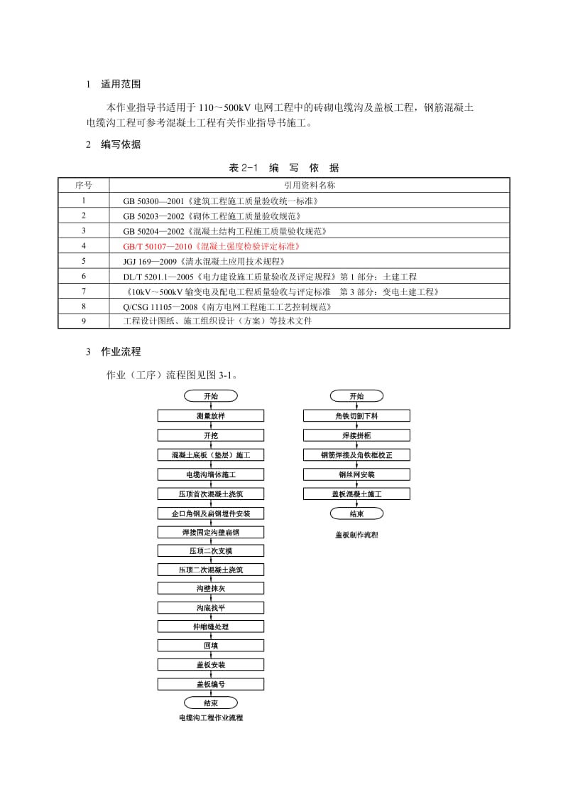 电缆沟及盖板工程作业指导书.doc_第3页