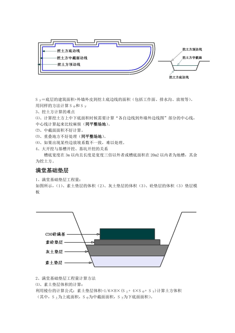 广联达计算规则.doc_第3页