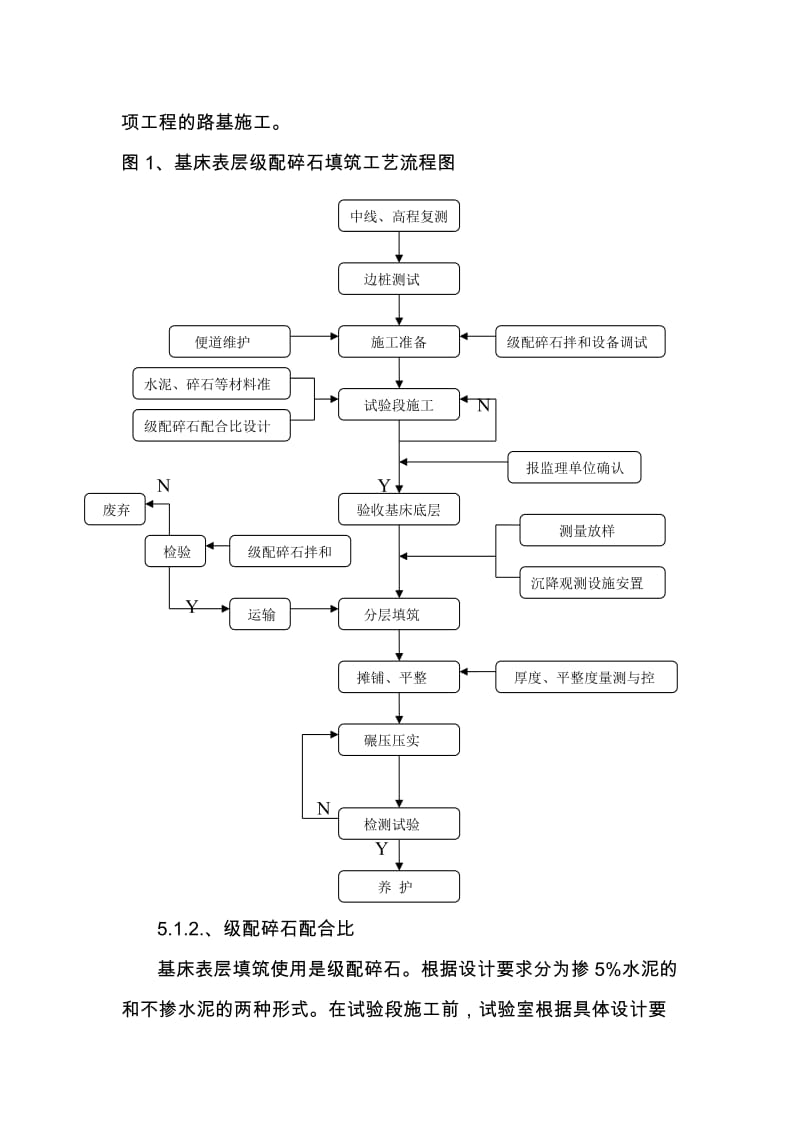 曲线地段路基基床表层施工.doc_第3页