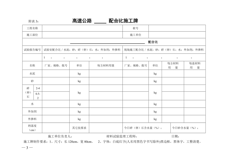 文明施工标志牌尺寸要求.doc_第3页