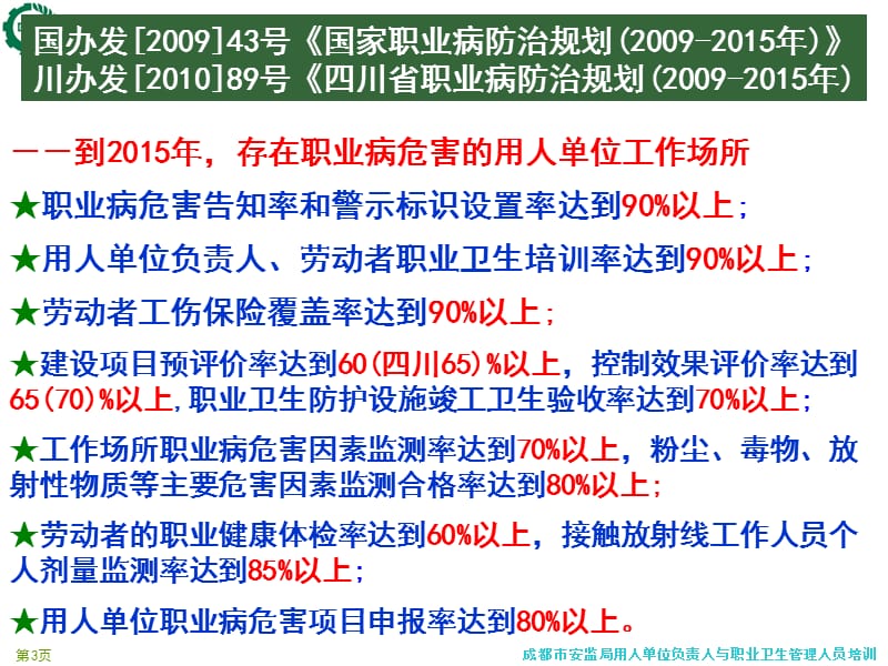 工作场所职业病危害因素检测(20150825)_PPT课件.ppt_第3页