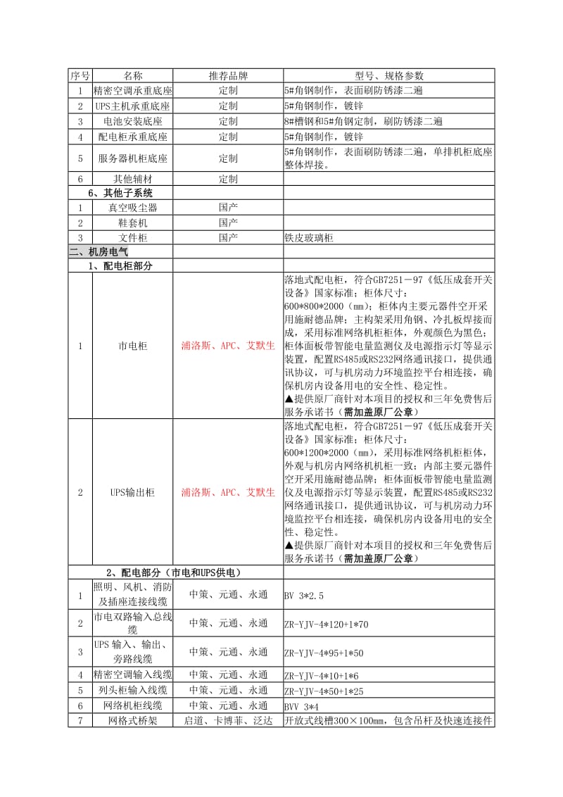 机房推荐品牌及技术要求.doc_第2页