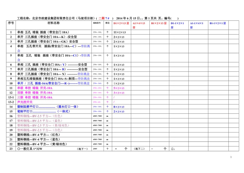 新开关插座灯具数量1.doc_第1页