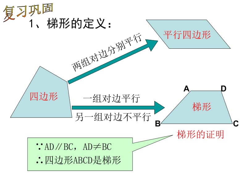 福清市高山育才中学九级数学李子华.ppt_第2页