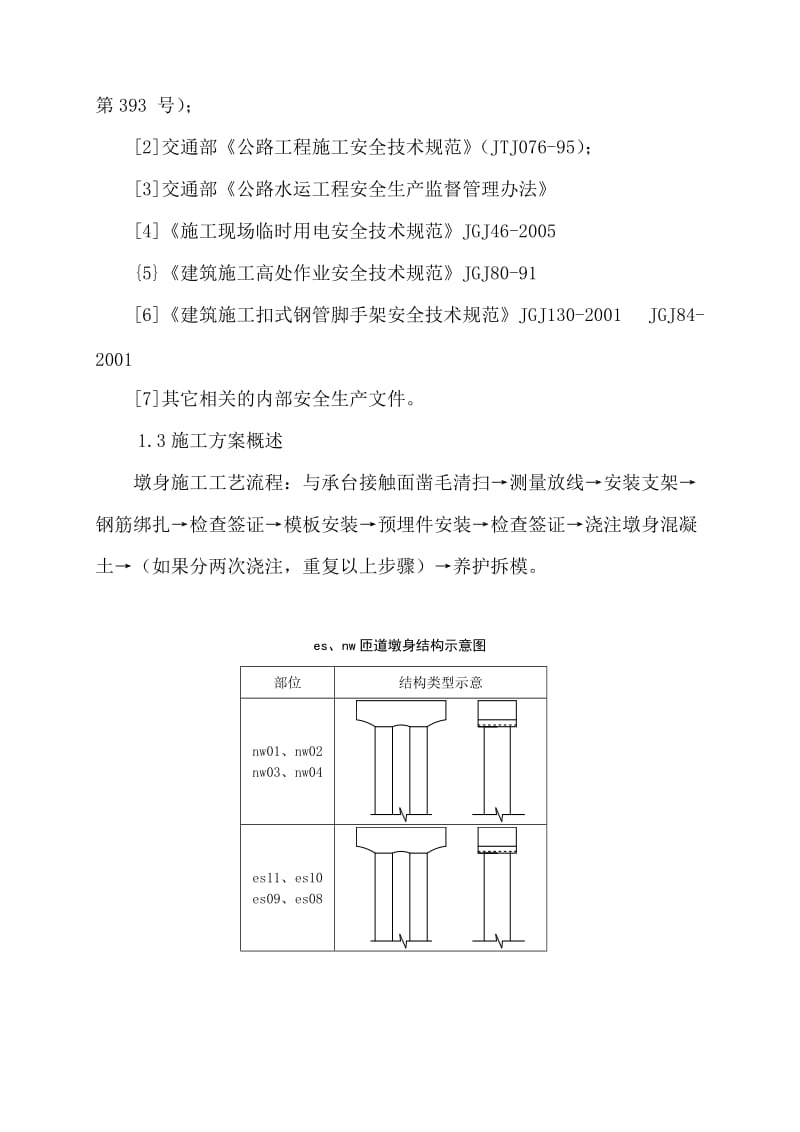 墩台身施工安全专项方案.doc_第3页