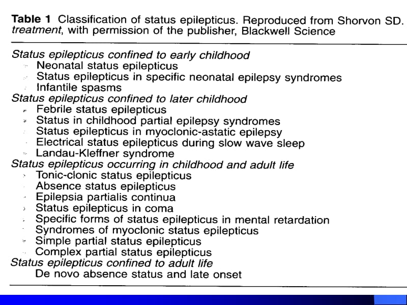 癫癎持续状态.ppt_第2页