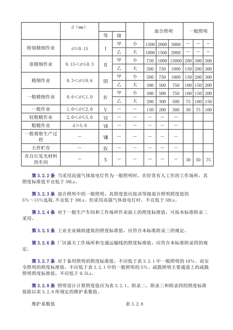 工程造价信息.doc_第3页