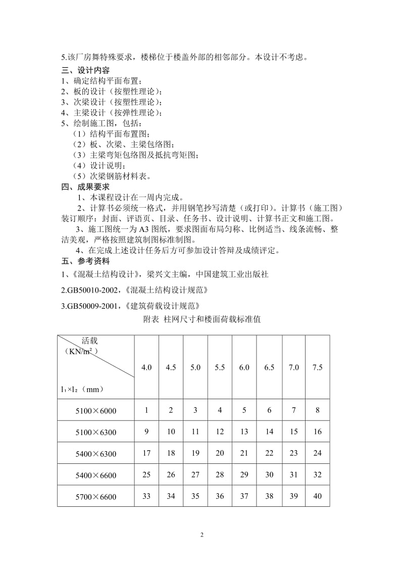 钢筋混凝土现浇单向板三肋形楼盖楼盖梁板.doc_第2页