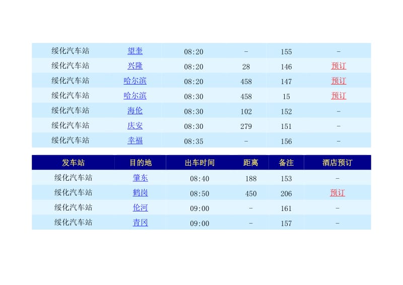 绥化汽车站时刻表.doc_第3页