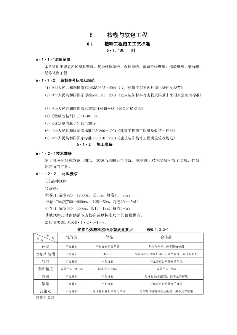 裱糊与软包工程施工工艺.doc_第1页