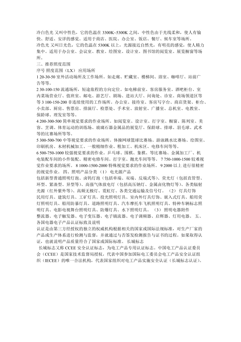 灯具知识大全.doc_第2页