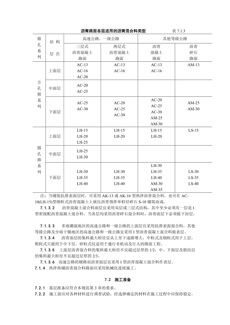 热拌沥青路面.doc_第2页