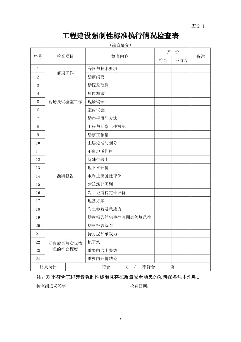 工程质量安全执法检查表格1.doc_第2页