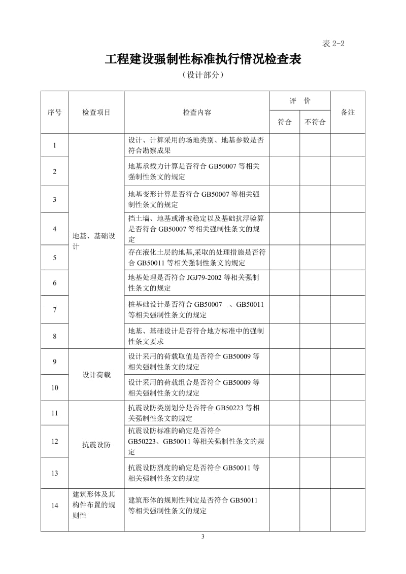 工程质量安全执法检查表格1.doc_第3页