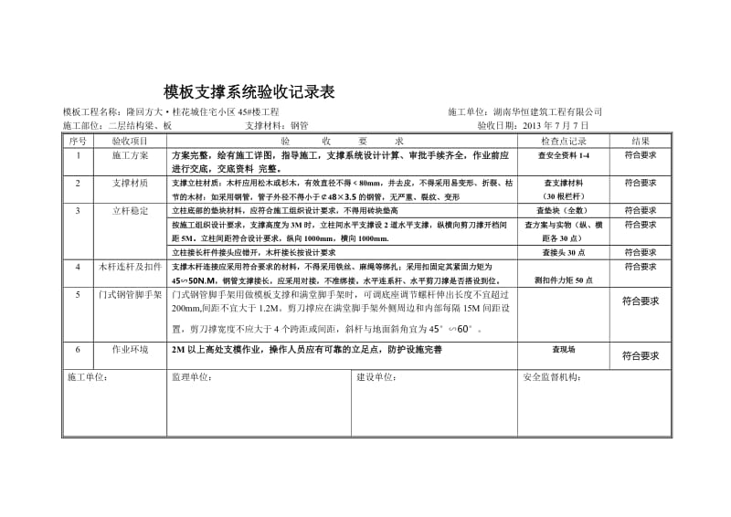 模板支撑系统验收表.doc_第1页