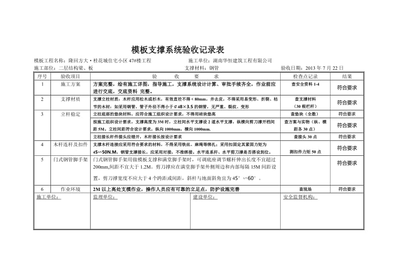 模板支撑系统验收表.doc_第2页