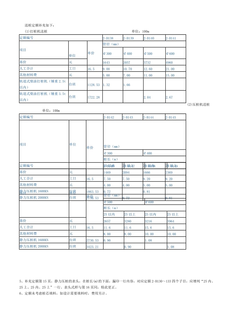 补充定额94.doc_第3页