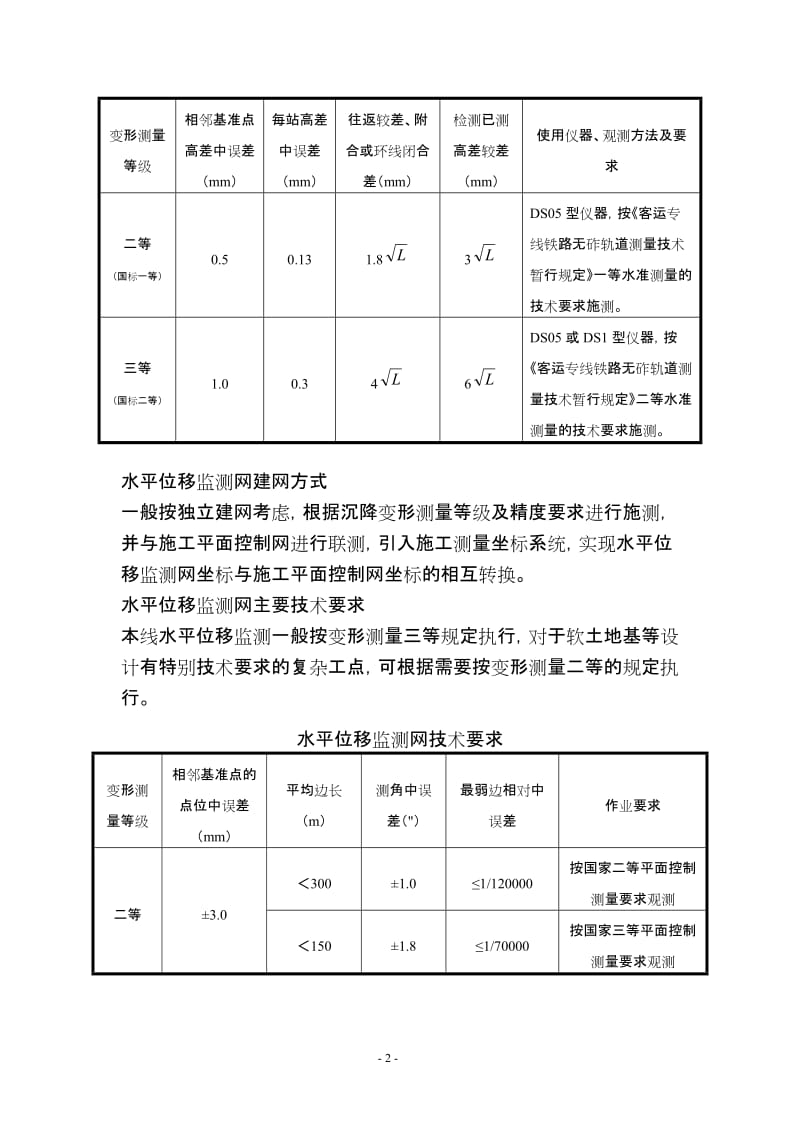 线下工程沉降变形观测.doc_第2页