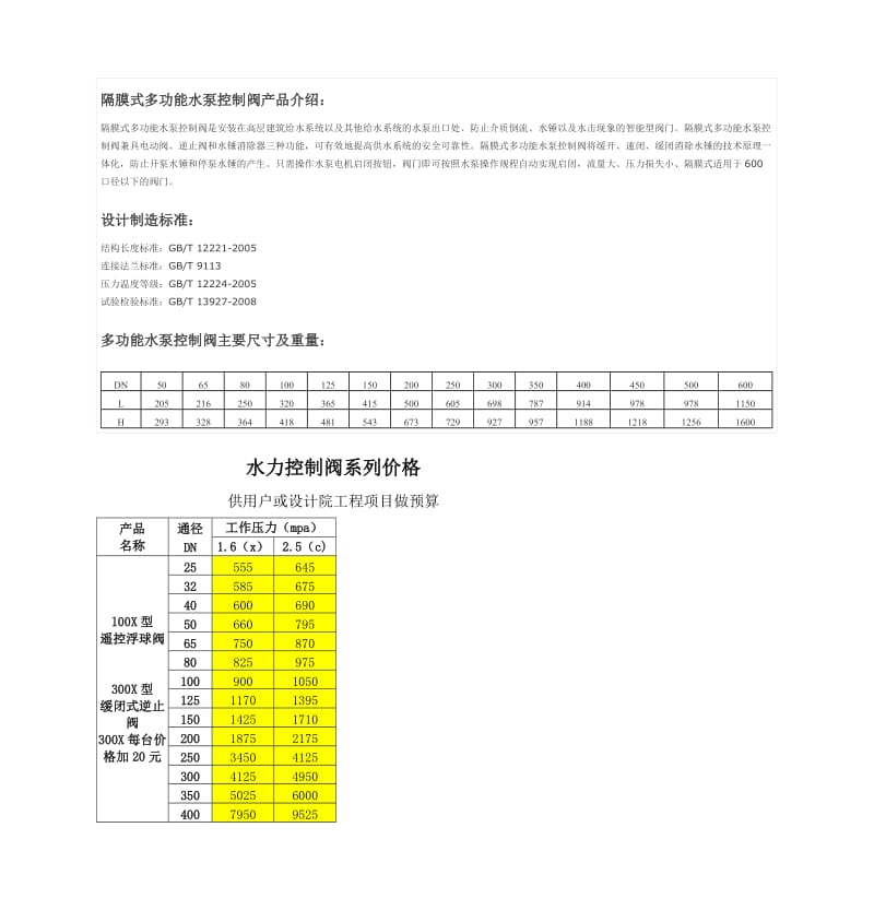 隔膜式多功能水泵控制阀-JD745X隔膜式多功能水泵控制阀.doc_第2页