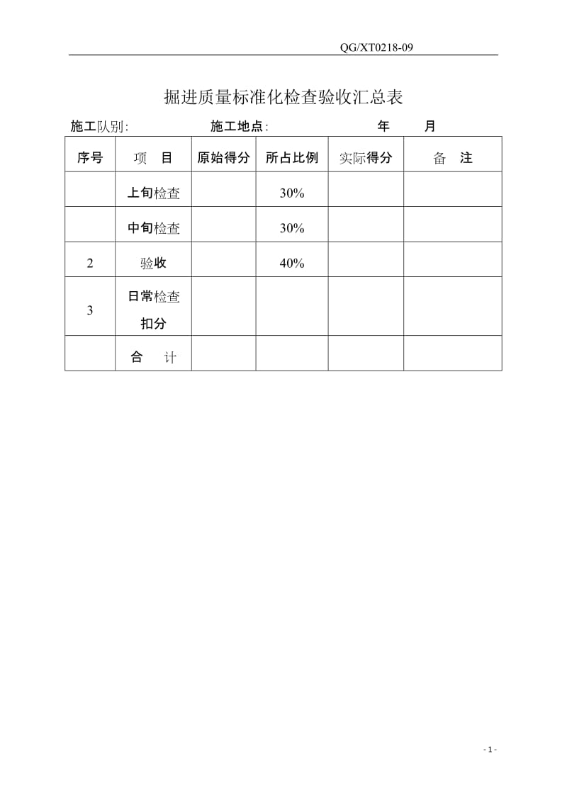 掘进巷道质量标准化验收表.doc_第1页