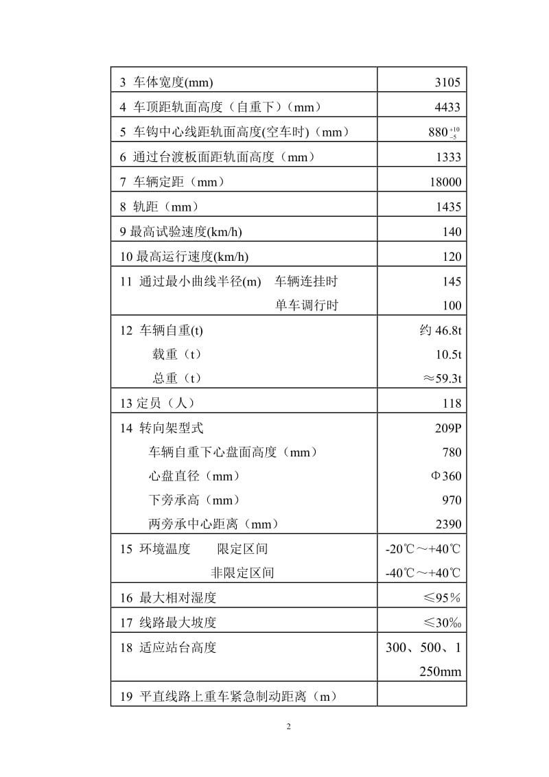 第一章yz25g总体概述.doc_第2页