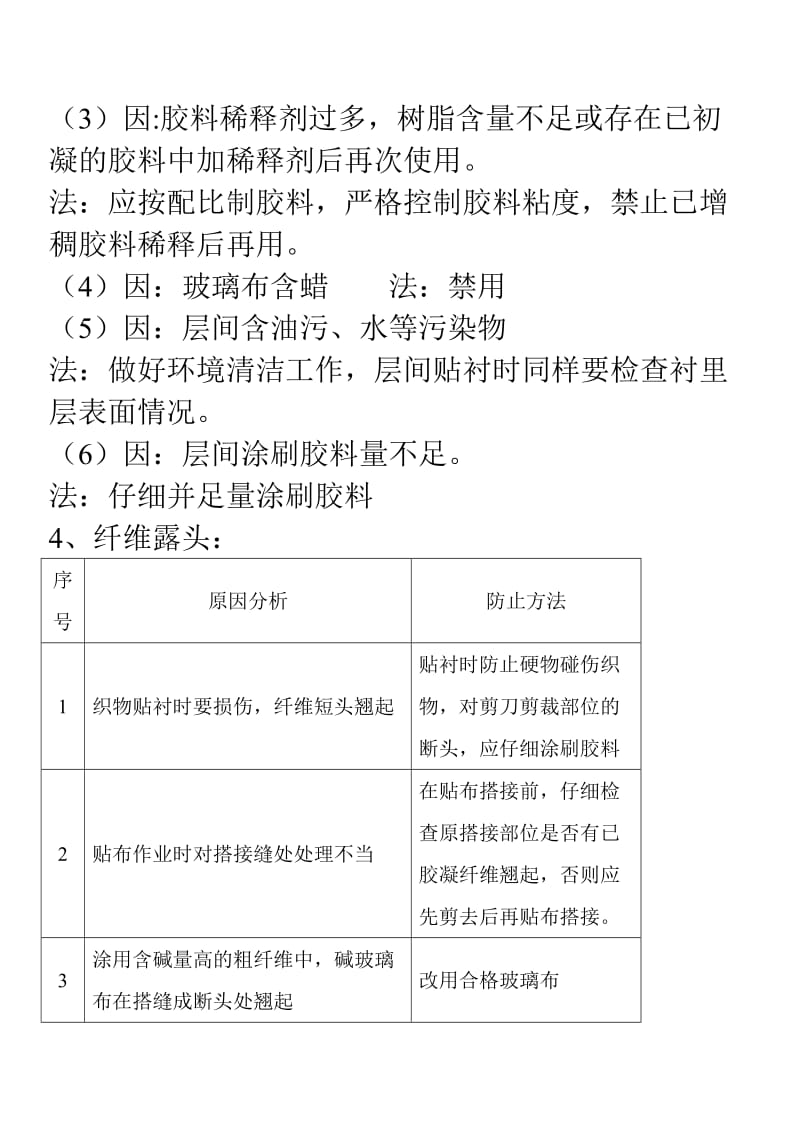 玻璃钢安全施工保护.doc_第1页