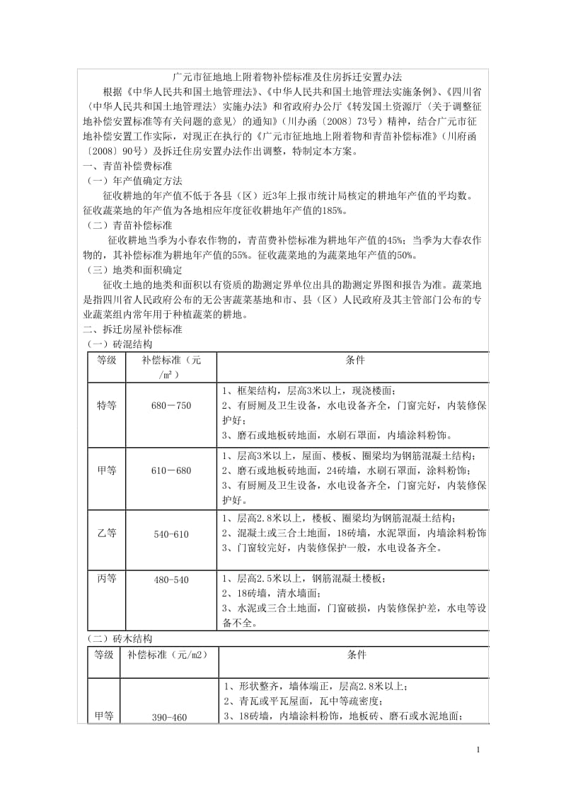 广元市征地地上附着物补偿标准及住房拆迁安置办法.doc_第1页