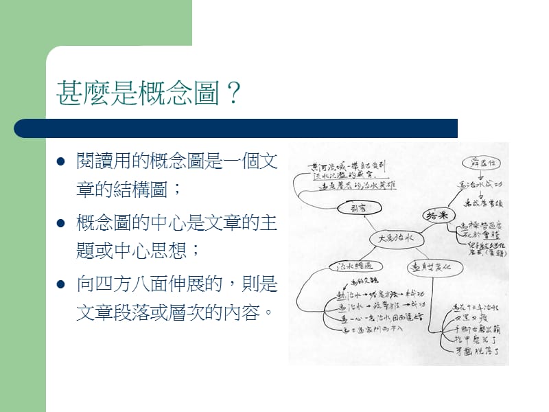 概念图.ppt_第2页