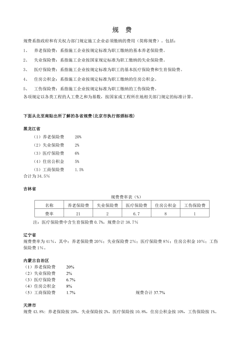 工程规费及各省规费系数.doc_第2页