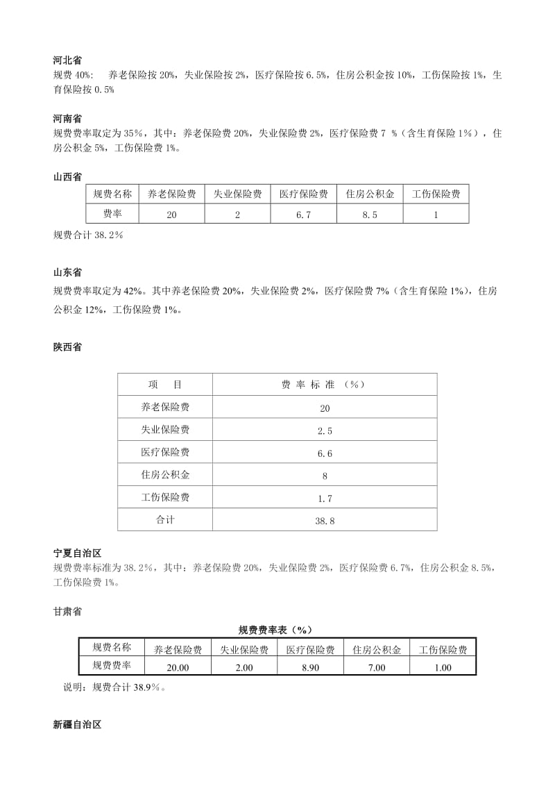 工程规费及各省规费系数.doc_第3页