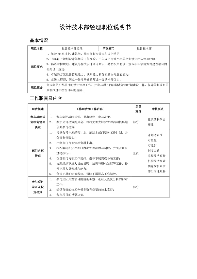 设计技术部岗位任职要对求及职责.doc_第1页