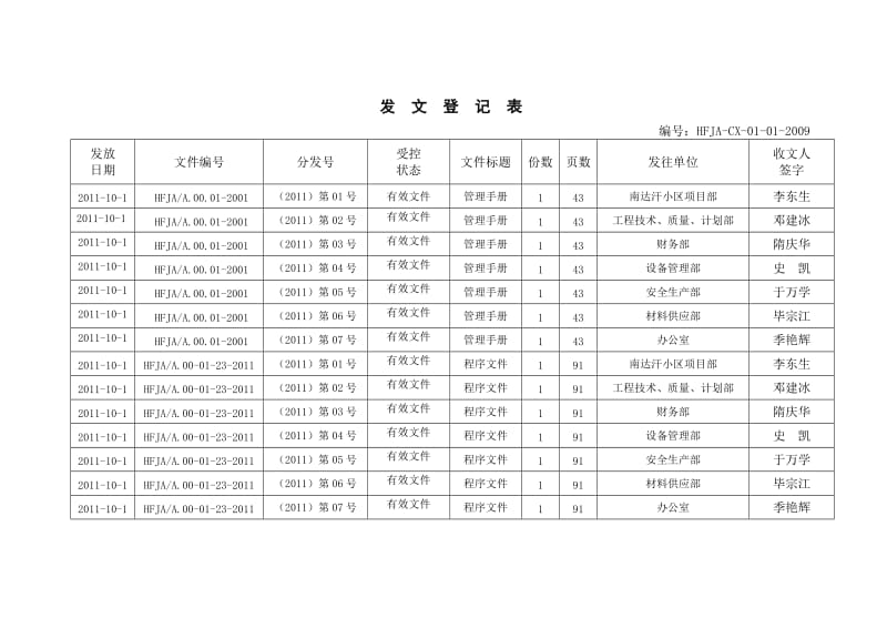 文件控制记录表格.doc_第1页