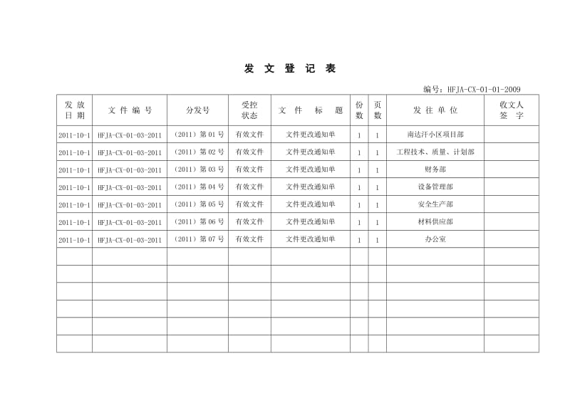 文件控制记录表格.doc_第2页