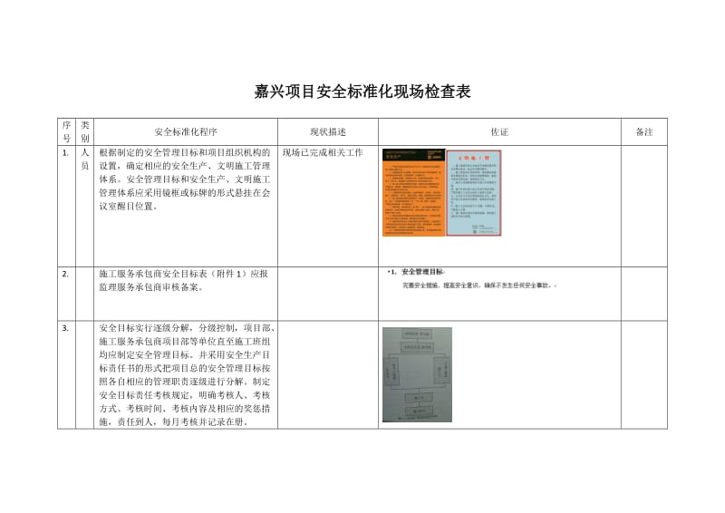 安全标准化自评.doc_第1页